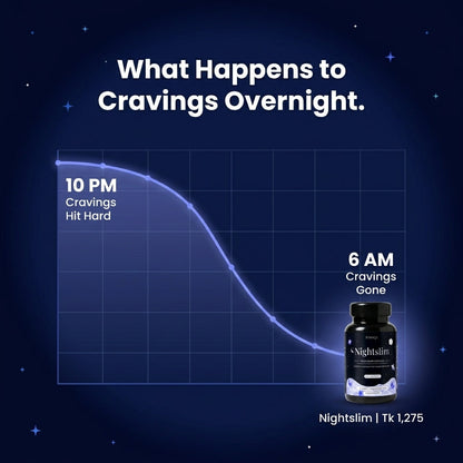 Baraqa Nightslim Night Burn Capsules
