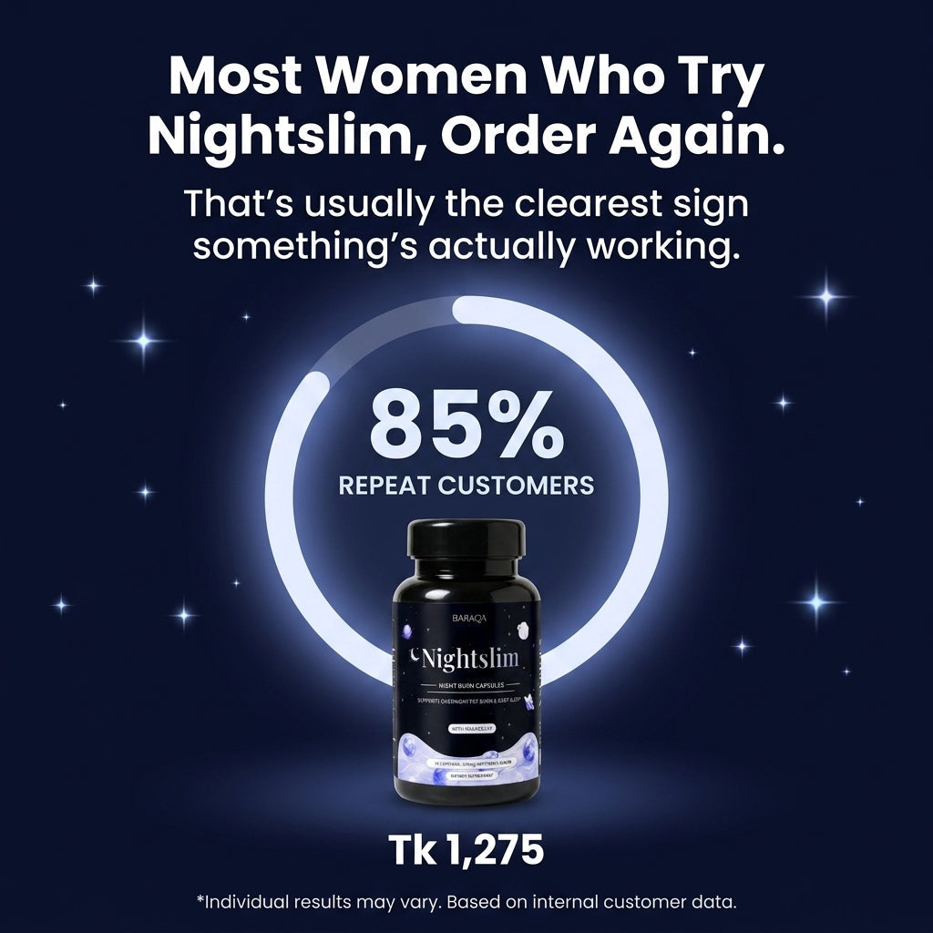 Baraqa Nightslim Night Burn Capsules
